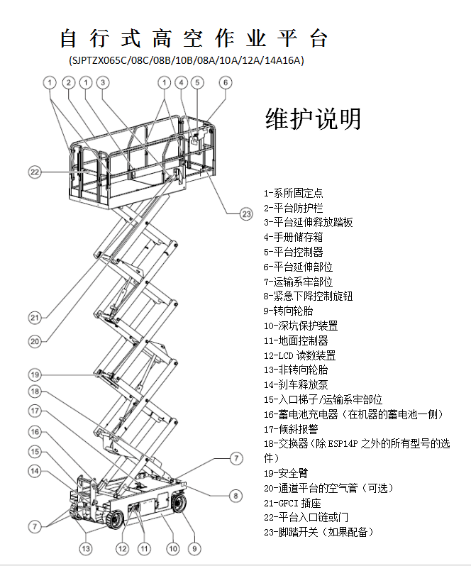 自行走高空作业升降平台应怎样维护？